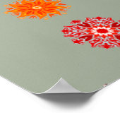 7チャクラ- 21時間365日 ポスター (角)