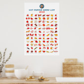 7ポットクラブ2019成長リストポスター ポスター (キッチン)