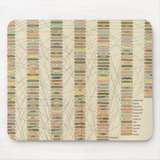 7ランク、市17901890 マウスパッド (正面)