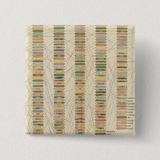 7ランク、市17901890 缶バッジ (正面)