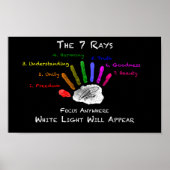 7レイのポスター ポスター (正面)