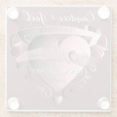 7周年記念結婚銅 ガラスコースター (裏面)