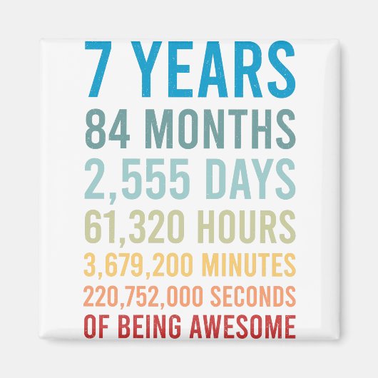 7年間84か月2555人の日が素晴らし誕生日 マグネット (正面)