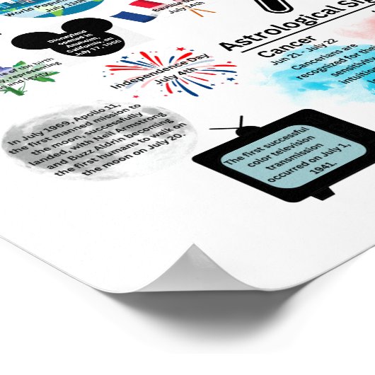 7月のおもしろいファクトポスター ポスター (角)