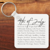 7月のカスタム第4回キーチェーン，アメリカ愛国的ギフト キーホルダー (正面)