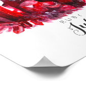 7月の誕生石 – ルビーの水色 |ポスター ポスター (角)