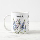 7月誕生フラワーラークスパー名を追加 コーヒーマグカップ (左)