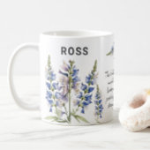 7月誕生フラワーラークスパー名を追加 コーヒーマグカップ