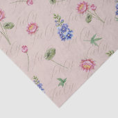 7月誕生月フラワーラークスパーウォーターリリー 薄葉紙 (詳細)