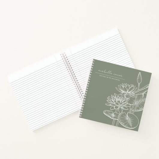 7月誕生花手紙に私の娘の記憶 ノートブック (内部)