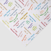 7月12日誕生日ティッシュペーパー 薄葉紙 (詳細)