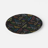 7月25日誕生日プレート ペーパープレート (アングル)