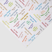 7月28日誕生日ティッシュペーパー 薄葉紙 (詳細)