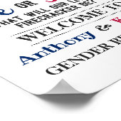 7月4日のバンティング旗のジェンダーがパーティー ポスター (角)