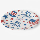 7月4日アメリカ国旗と愛国的パーティー ペーパープレート (アングル)