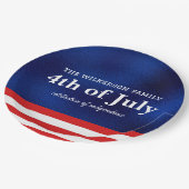 7月4日アメリカ国旗オンブルーフォイル ペーパープレート (アングル)