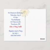 7月4日バッファロー・プレイドのホットドッグ ポストカード (裏面)