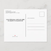 7月4日パーティー愛国米国国旗 インビテーションポストカード (裏面)