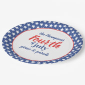 7月4日パーティー ペーパープレート (アングル)