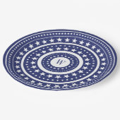 7月4日ブルースターズモノグラムパーティー紙プレート ペーパープレート (アングル)