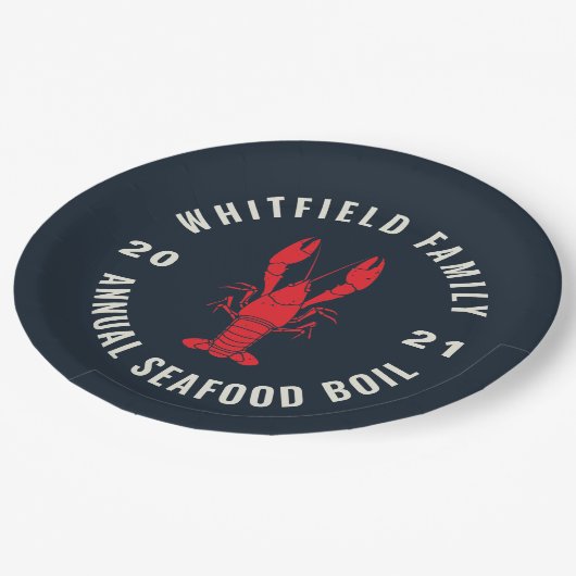 7月4日家族のシーフードボイルカスタム ペーパープレート (アングル)