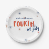 7月4日花火パーティー紙プレート ペーパープレート (正面)