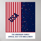 7月4日赤白青独立記念日 ポスター (正面)