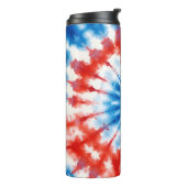 7月4日 タンブラー (回転左)