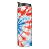 7月4日 タンブラー (回転右)