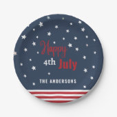 7月4日（土）赤・青パーティー ペーパープレート (正面)