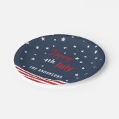 7月4日（土）赤・青パーティー ペーパープレート (アングル)