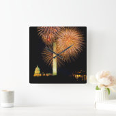 7月4日、花火の表示、スカイライン スクエア壁時計 (ホーム)