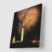 7月4日、花火の表示、スカイライン スクエア壁時計 (傾斜)