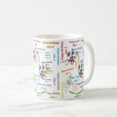 7月4日、誕生日マグカップ コーヒーマグカップ (正面右)