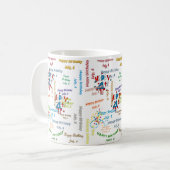 7月4日、誕生日マグカップ コーヒーマグカップ (正面左)