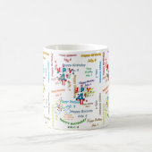 7月4日、誕生日マグカップ コーヒーマグカップ (中央)