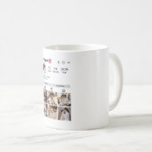 7枚の写真コラージュをデザインしよう コーヒーマグカップ (正面右)