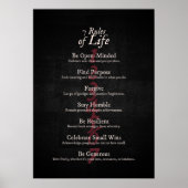 7生活規程 ポスター (正面)