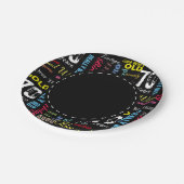 70ハッピーバースデーの落書きスタイル ペーパープレート (アングル)