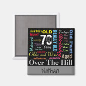 70ハッピーバースデーインaグラフィティスタイル マグネット (正面/裏面)