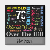 70ハッピーバースデーインaグラフィティスタイル マグネット (正面)