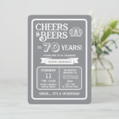70周年おめでとう Brewery Surprise Cheers and Beers 招待状 (スタンド正面)