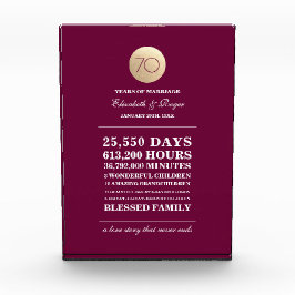 70周年結婚記念アクリルカスタムブロック フォトブロック