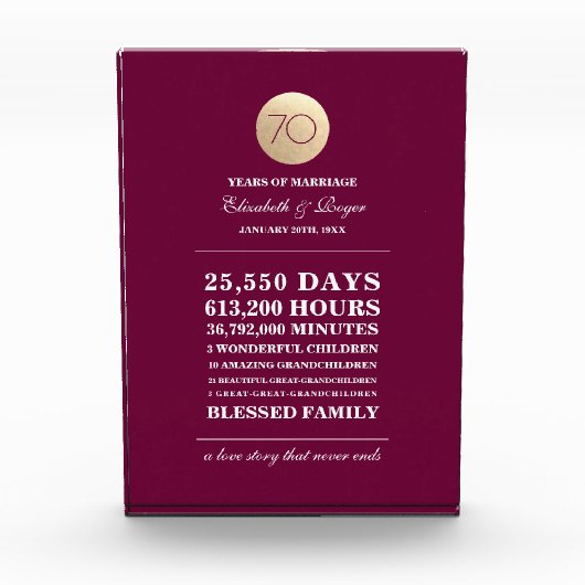 70周年結婚記念アクリルカスタムブロック フォトブロック (正面)
