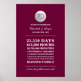 70周年記念結婚プリント ポスター
