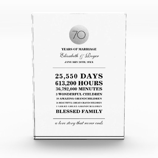 70周年記念結婚贈りカスタム物プラーク フォトブロック (正面)