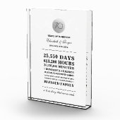 70周年記念結婚贈りカスタム物プラーク フォトブロック (右)