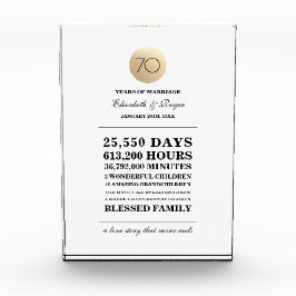 70周年記念結婚贈りカスタム物プラーク フォトブロック