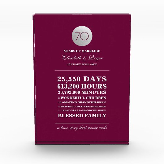 70周年記念結婚贈りカスタム物プラーク フォトブロック (正面)