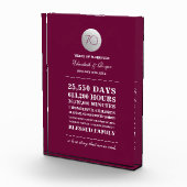 70周年記念結婚贈りカスタム物プラーク フォトブロック (右)